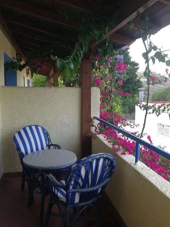 Pension La Parata Мохакар 0*,